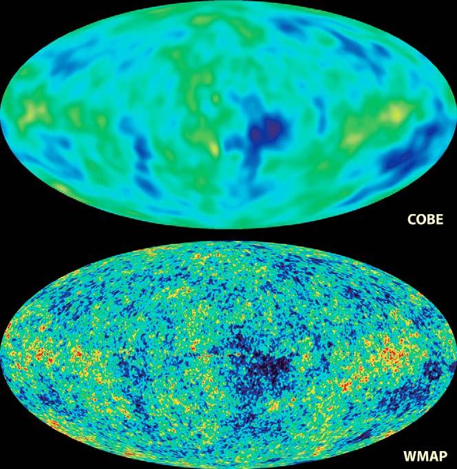 Zeuge 1: kosmische Hintergrundstrahlung Gamov: Vorhersage 1948. Wärmestrahlung als Relikt des frühen, heißen Universums Penzias & Wilson: Entdeckung 1965.