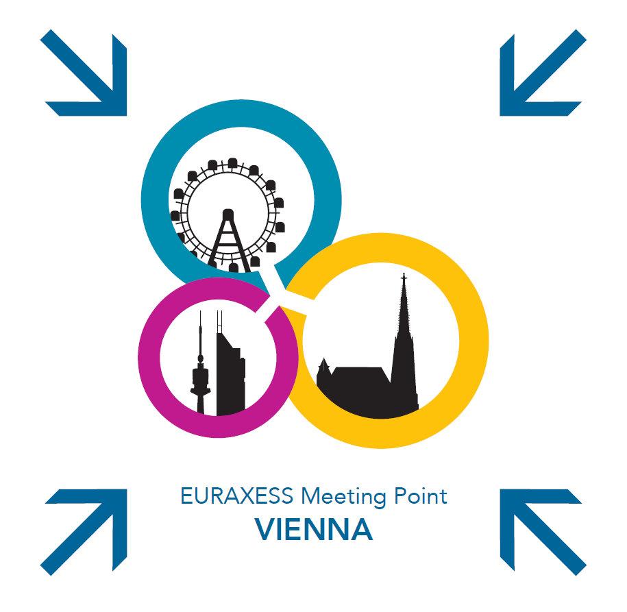 EURAXESS TOP III Networking plattform Objective: Social integration forinternational researchersin Vienna (work