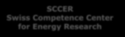 Aktionsplan Koordinierte Energieforschung 8