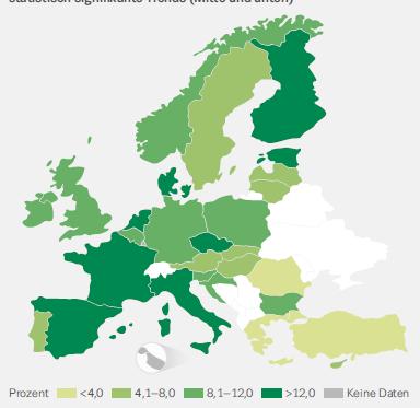 Cannabis: unterschiedliche nationale Trends Prozent Cannabiskonsum im letzten Jahr bei 15-34Jährigen Deutschland Spanien UK (England/Wales)