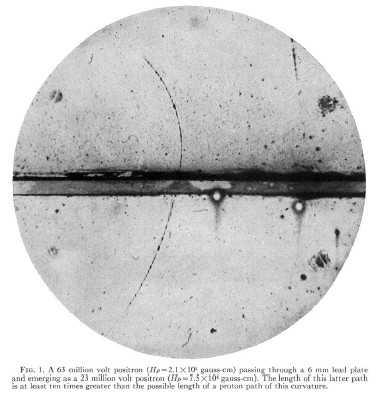 Geiger-Müller-Zählrohr 1937 wird in Nebelkammeraufnahmen ein neues