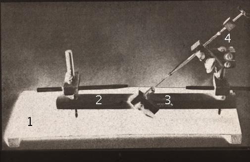 Vorgängermodell von Nolan 1937 1 - Flache Grundplatte 2 - Verbindungsbalken zwischen linker und rechter Säule trägt den Kö-halter 3 - Kö-halter