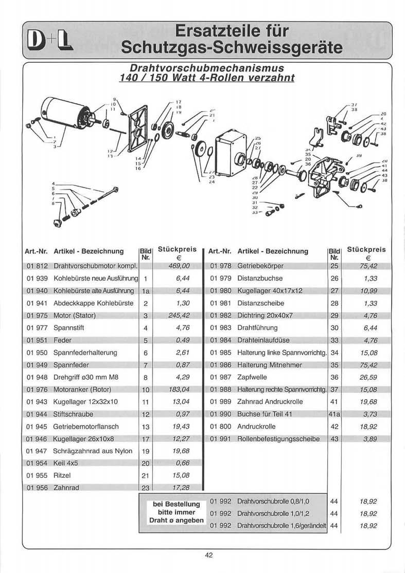 ())+~ Ersatzteile für Sch utzgasschweissgeräte Drahtvorschubmechanismus 140 I 150 Watt 4Ro//en verzahnt Art.Nr.