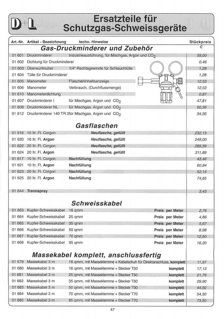 Ersatzteile für Sch utzgasschweissgeräte Art.Nr. Artikel Bezeichnung techn.