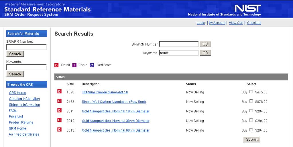 2a. Zertifizierte Referenzmaterialien: NIST, USA J.