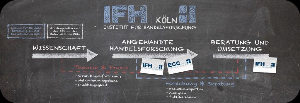 IFH Köln der richtige Partner für Sie! Über 80 Jahre Tradition im Dienste des Handels und der Konsumgüterwirtschaft.