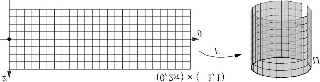 III.1. Isometrien 45 III.1.4 Proposition Sei F : M M Diffeomorphismus.