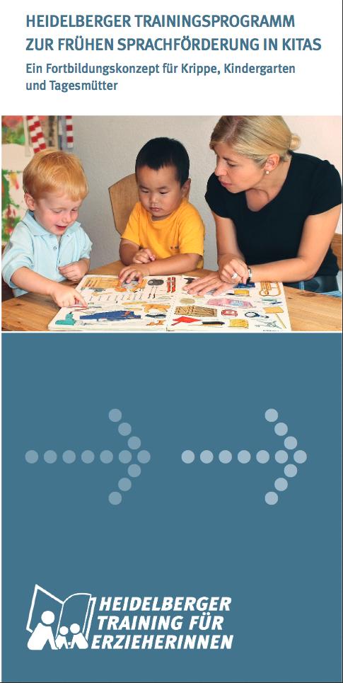 Heidelberger Trainingsprogramm Erweiterung der Kompetenz zur alltagsintegrierten Sprachförderung bei Kleinkindern ErzieherInnen Tagesmütter und Tagesväter Sprachförderkräfte Basiswissen Sprache