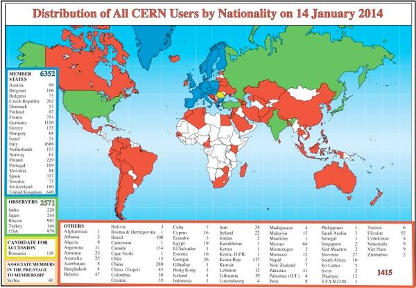 Das CERN: Herkunftsländer der CERN Nutzer