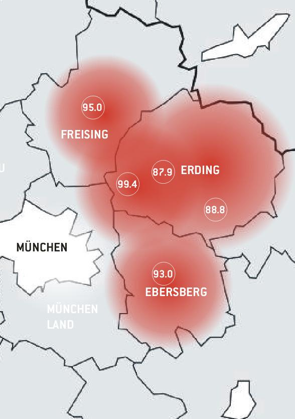 REGION OST ED FS EBE M FREISING ERDING EBERSBERG Seit 1.10.2017 ist TOP FM auch der Sender für die Landkreise im Osten Münchens und sendet dort auf 5 UKW-Frequenzen: Erding: 87.9 MHz Freising: 95.