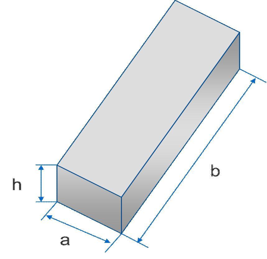 und Viapads Volumen = a b h Oberfläche
