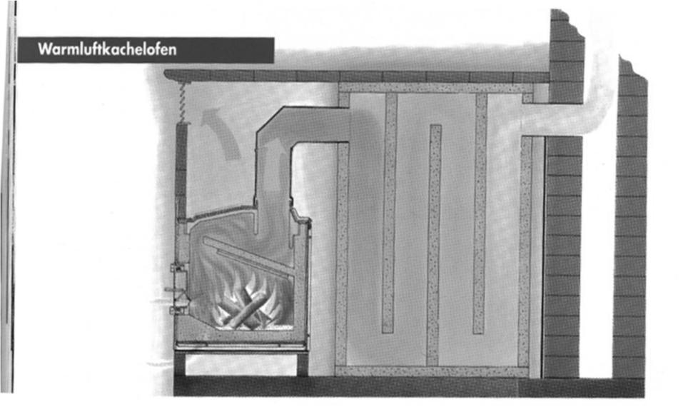 Forum Holz Bau Energie Köln 10 Nach