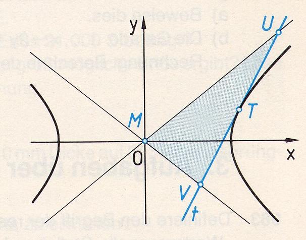 Übungsaufgaben (für SÜen, HÜen sowie zum eigenständigen Üben für die Schularbeit) zur analytischen Geometrie der Hyperbel 7A(G), 2011/12 (Dr. R.