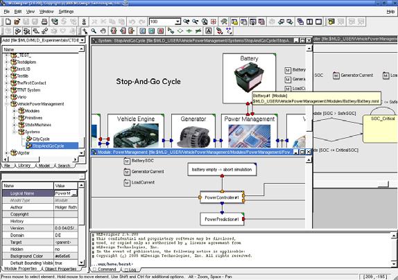 MLDesigner PM-Spec.