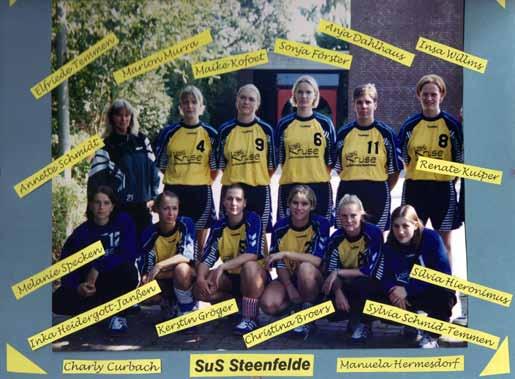 Handball Handball Damen-Mannschaft Saison 1999/2000 Herren-Mannschaft Saison 1999/2000 Charly Curbach hat inzwischen die Trainingsarbeit übernommen.