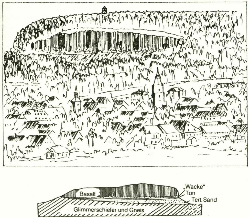 Bild 2: Basaltkuppe Scheibenberg über dem Ort Scheibenberg bei Annaberg / Erzgebirge (Skizze nach einem Foto und geologisches Profil nach O.