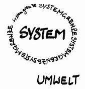 Das www als soziales System Grundlage: soziologische Systemtheorie der Bielefelder Schule (Niklas Luhmann, Peter Fuchs u.a.) www besteht aus spezifischen Kommunikationen, aus denen es sich selbst