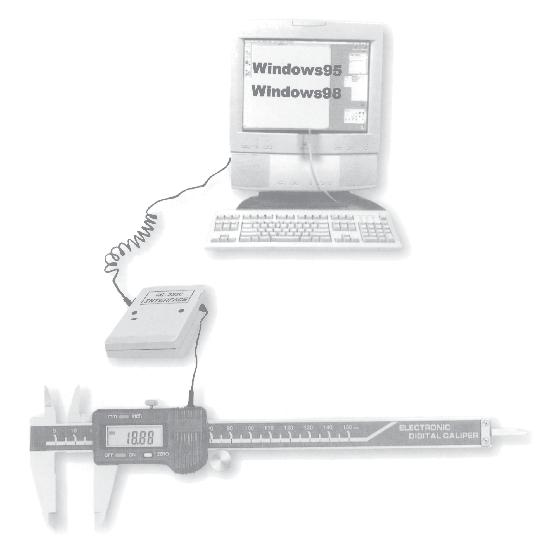 Hartmetall-Messflächen, mit Digitalanzeige in mm/inch,