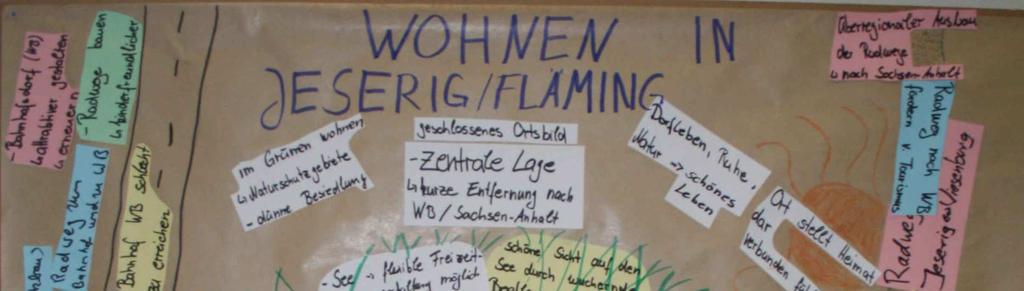 Stärken Schwächen Potenziale Auf dem Plakat Wohnen in Jeserig / Fläming