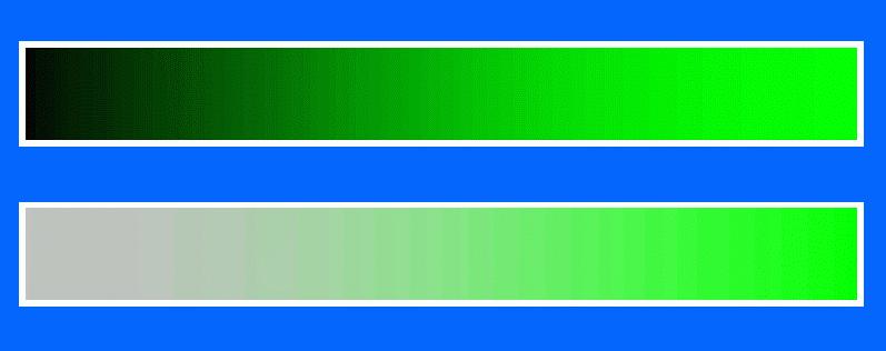 Möglichkeiten der Farbinterpolation Grauskala (Graukeil): Intensitäts- und