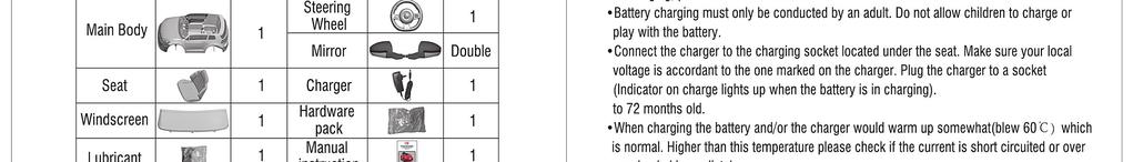 Teileliste Ladevorgang Reguläre Teile Um die angegebene Lebensdauer der Batterie zu erreichen, laden Sie diese stets vollständig auf.