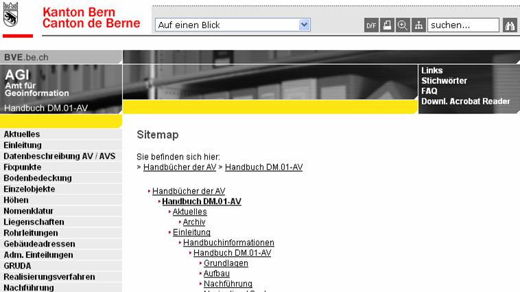 Internet-HB Sitemap Übersicht über alle Handbuchkapitel, inkl. 5.