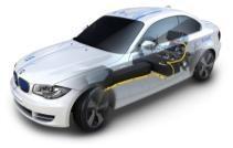 als Verbraucher Verbraucher Speicherbatterie BMW Backend Web-Portal: Steuerung u.