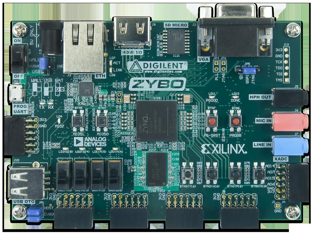 02 Analyse ZYBO - Hardware ZYnq BOard von Digilent All Programmable System-on-Chip Architektur: Dual-Core