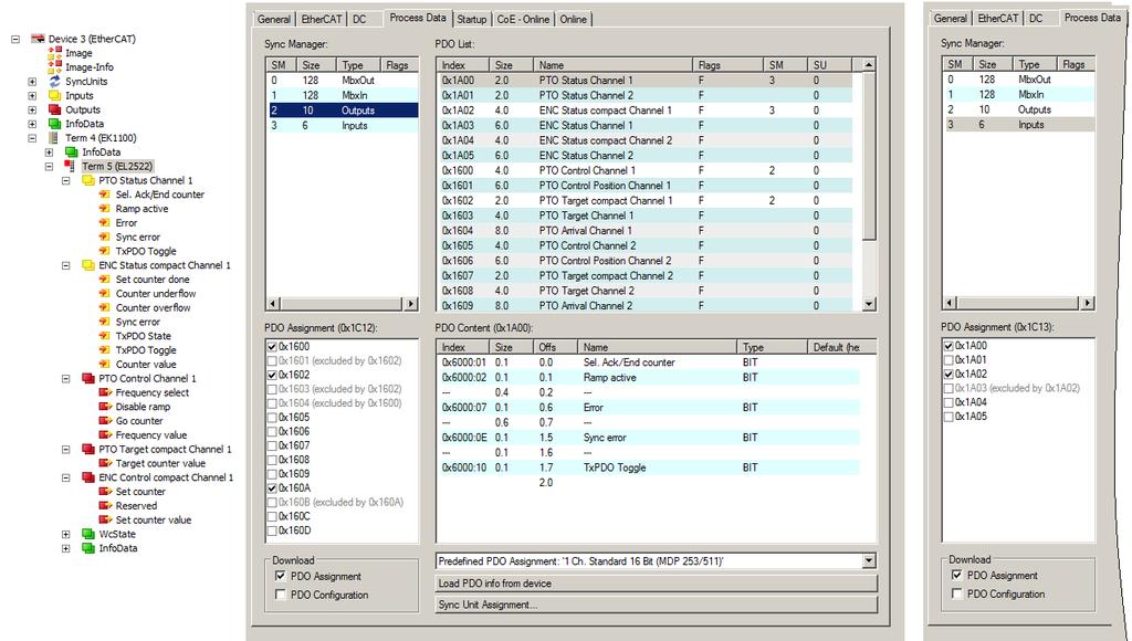 Abb. 157: Prozessdaten und PDO-Zuordnung: Standard 16 Bit (MDP 253/511) PDO setting: 1 Ch.