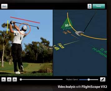 Flightscope X2: Das hochmoderne Radarsystem bietet Ihnen ein neues Level des Golfunterrichts.