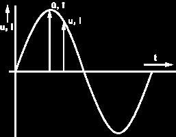 Mit Hilfe der Knotenregel können unbekannte Ströme in einem Knotenpunkt berechnet werden. Wechselstrom und Wechselspannung Tesla ist der Endecker von Wechselstrom und Drehstrom.