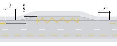 - Bei Fahrbahnhaltestellen ist die Markierung des Radstreifens 10.0 m vor und 5.0 m nach der Haltestelle zu unterbrechen. - Bei Bushaltebuchten soll der Radstreifen durchgehend markiert werden.