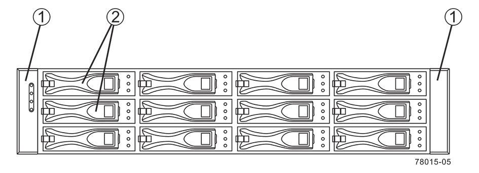 4 DSA E-Series 8TB (E2700) Abmessngen der 60-Schacht-Erweiterngseinheit Rückansicht der 12-Schacht-Erweiterngseinheit 1 ESM A-Halterng 3 Netzteillüfter A-Halterng 2 ESM