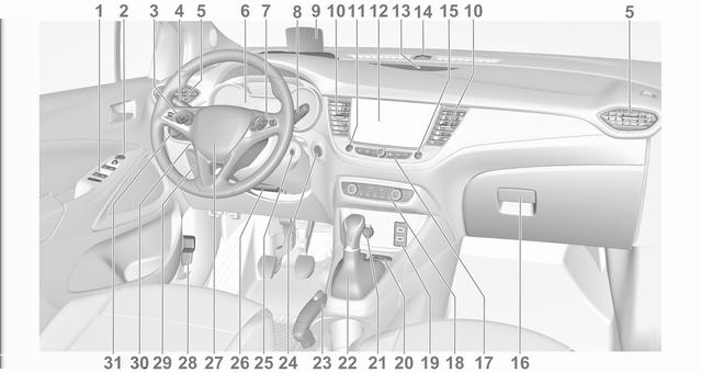 Opel CROSSLAND X Infotainment-Handbuch von 8/2017 