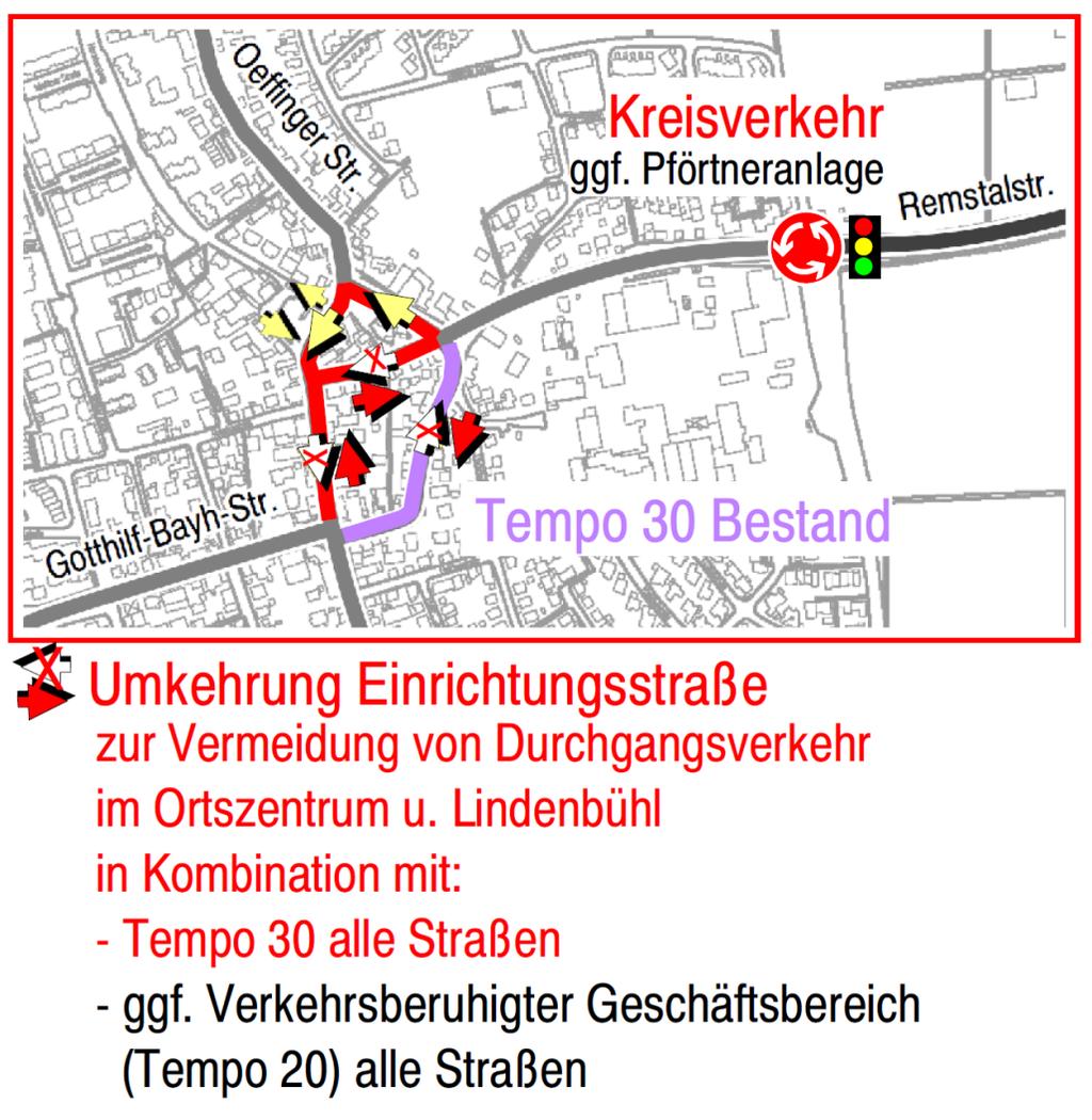 Verkehrsberuhigung Ortszentrum Schmiden B.