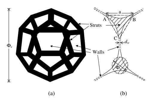 Inhomogenitäten Inhomogenes Materialsystem Keine Homogenitätsannahme möglich