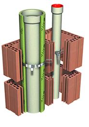 Seite 4 von 6 POROTON ZBÜ-Überdruckgasleitung einzügig, bzw.