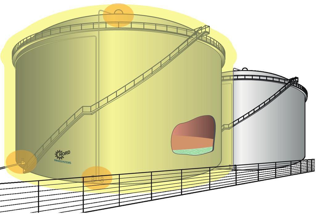 ATEX INFORMATION GAS EPL IEC 60067-0 1G