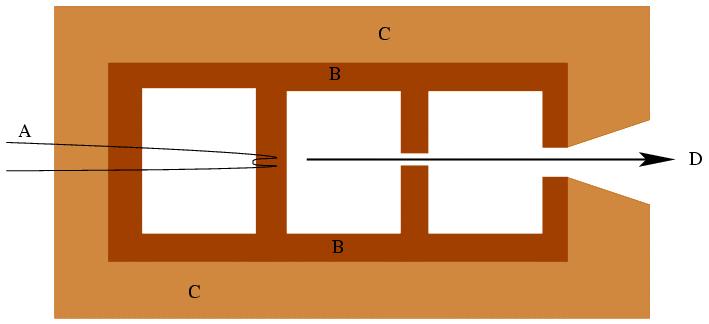 Teilcheneigenschaften des Lichtes Hohlraumstrahler oder Schwarzer Körper Kirchhoff (1859) Wenn ein Raum von Körpern gleicher Temperatur umschlossen ist und durch diese Körper keine Strahlen