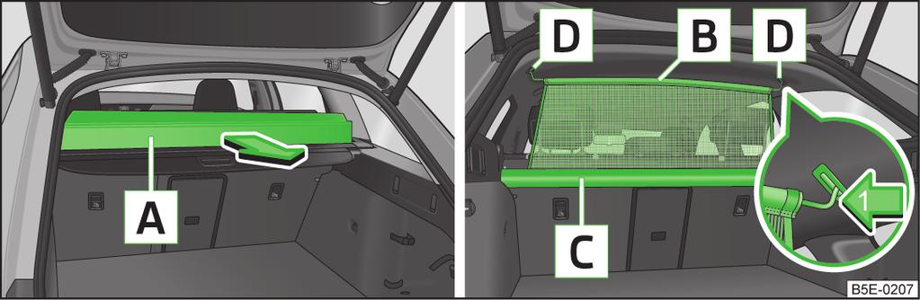 Netztrennwand hinter den Rücksitzen verwenden Aufrollen Einen Teil der aufrollbaren Gepäckraumabdeckung A in Pfeilrichtung» Abb. 101 aufklappen.