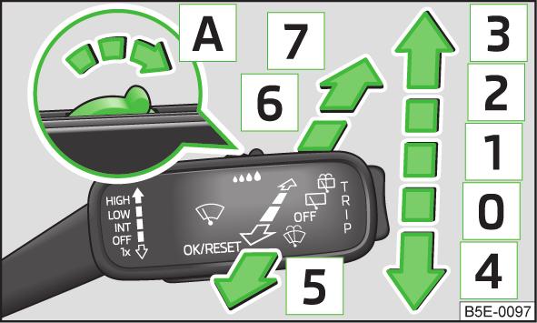 Bei abgeklappten vorderen Scheibenwischerarmen die Zündung nicht einschalten! Die Scheibenwischer würden zurück in ihre Ruhestellung fahren und dabei den Lack der Motorraumklappe beschädigen.