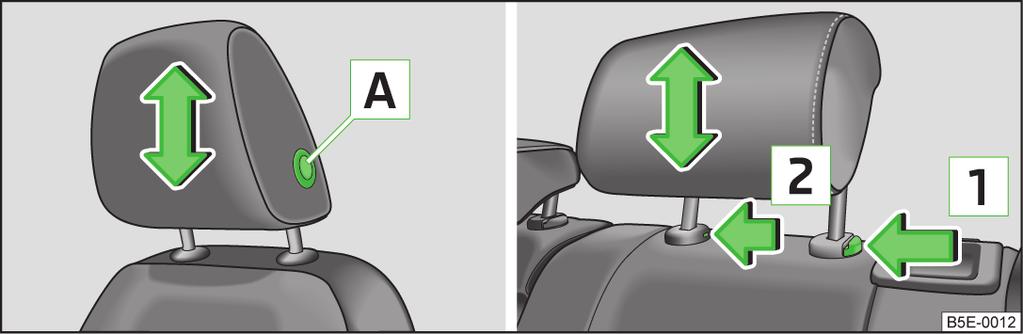 Die eingestellte Fahrersitzposition kann im Speicher des Sitzes» Seite 76 oder des Funkschlüssels» Seite 77 abgespeichert werden.