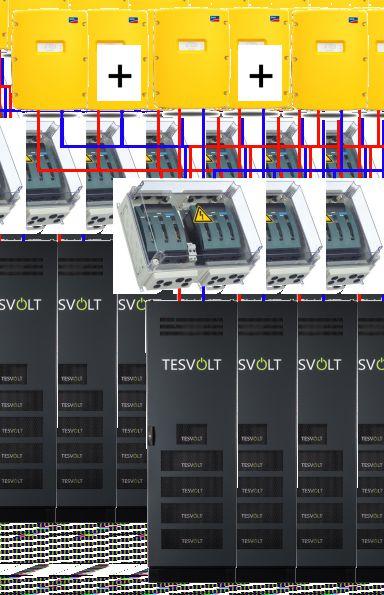 11 Erweiterung des Speichersystems Die Batteriesysteme von TESVOLT sind sowohl in der Kapazität als auch bei der Be- und Entladeleistung