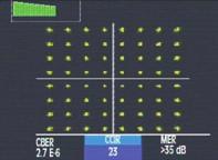 Messbereiche 15-130/20-120 dbµv 15-130/20-120 dbµv TV-Monitor TFT
