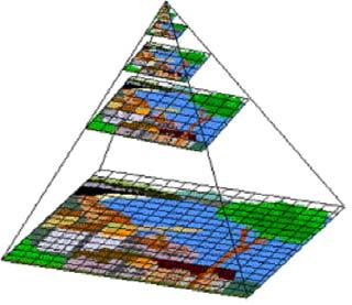 4.3. Pyramid-Linking Das Pyramidenwachstum oder ach Pyramid Linking genannte Verfahren hat seinen Namen durch die pyramidenartige Datenstruktur bekommen, die durch den Algorithmus verwendet wird
