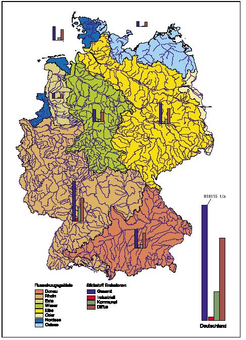 Beispiel: Nitrat im Grundwasser (1995): 0.