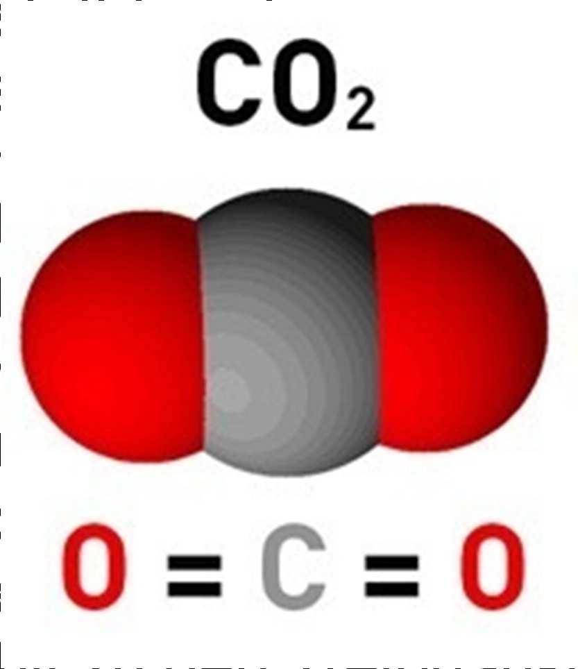 Was ist Co2? Kohlenstoffdioxid geruchslos, nicht br