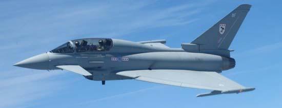 Entenleitwerk Canard Eurofighter
