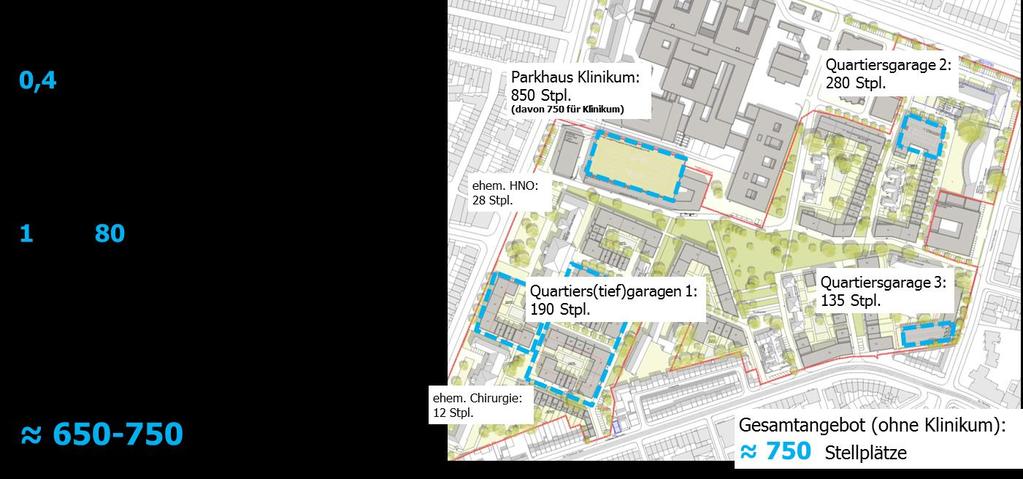 DAS NEUE HULSBERG VIERTEL DAS