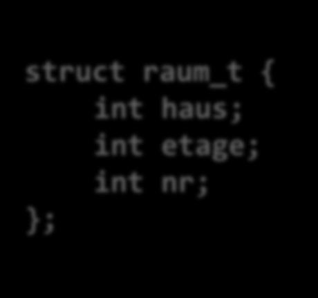 name[64]; int note; ; struct raum_t { int haus; int